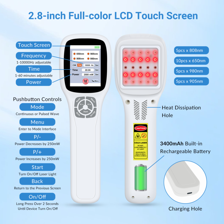 ZJKZ-laser pain relief device