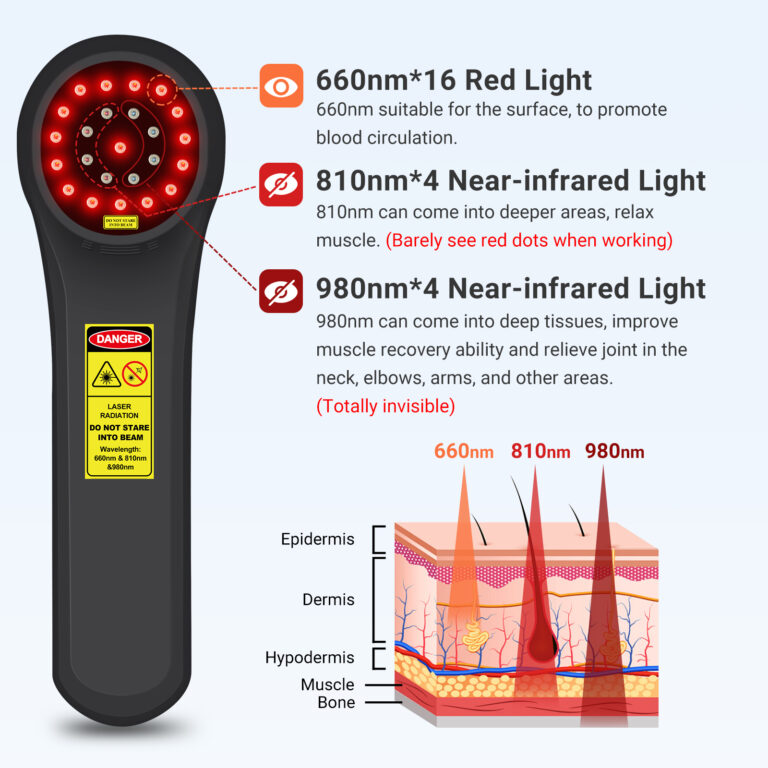 ZJKZ-laser pain therapy