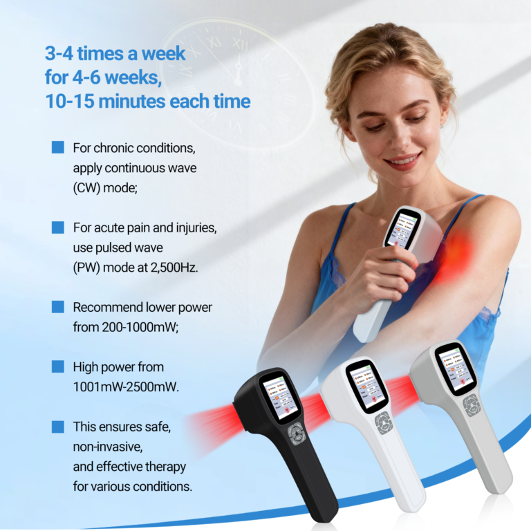 ZJKZ-laser pain therapy