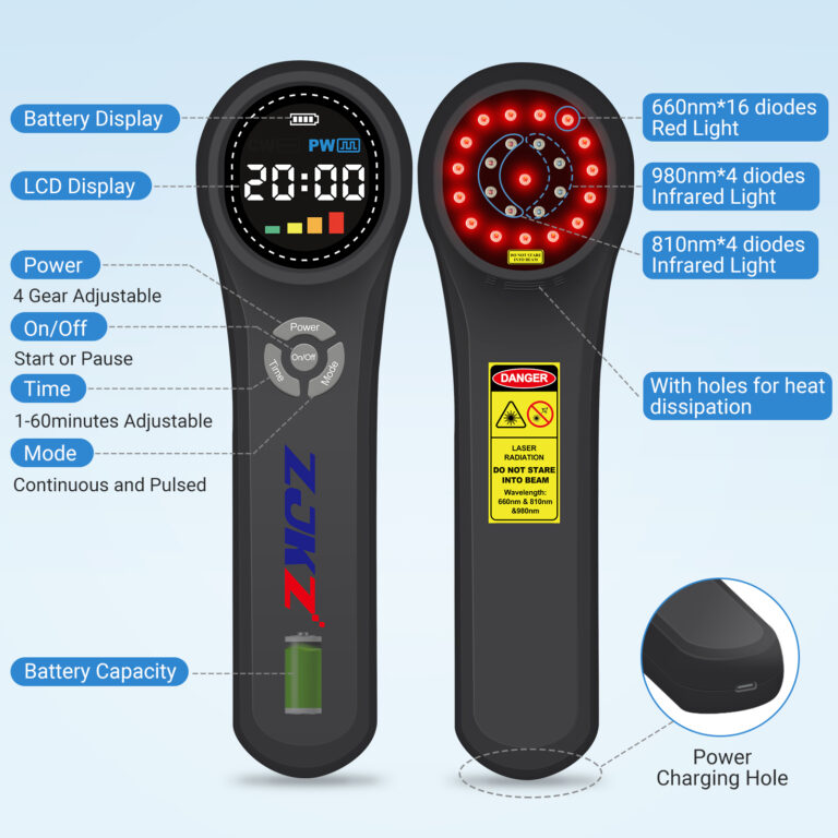 ZJKZ-lllt laser therapy