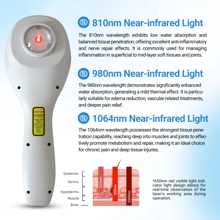 ZJKZ-low level laser therapy home device