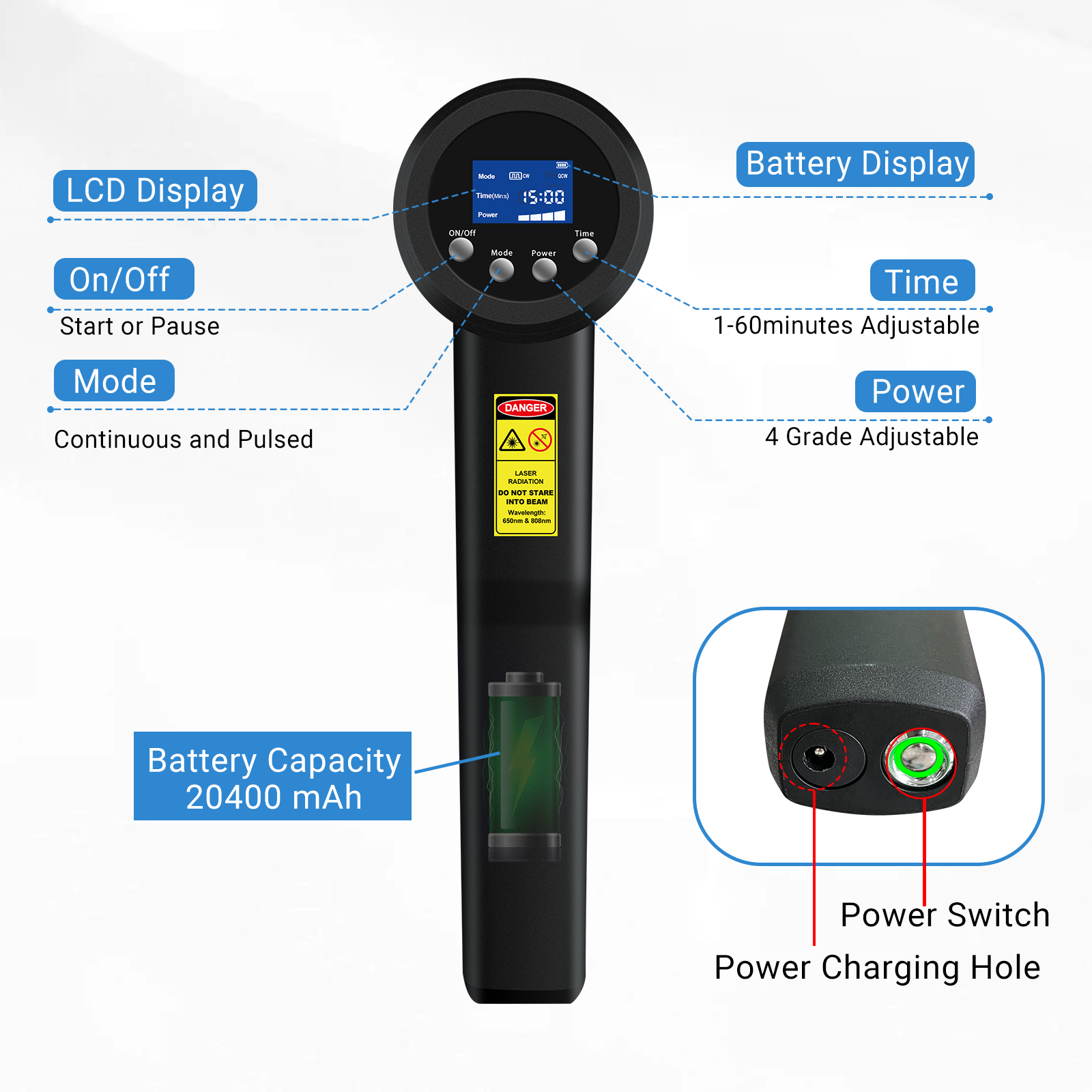 ZJKZ-low level laser therapy