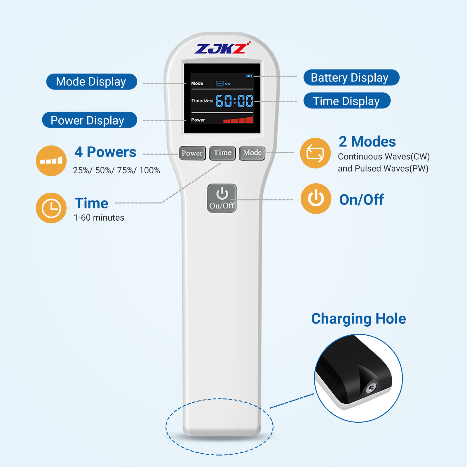 ZJKZ-low levele laser therapy