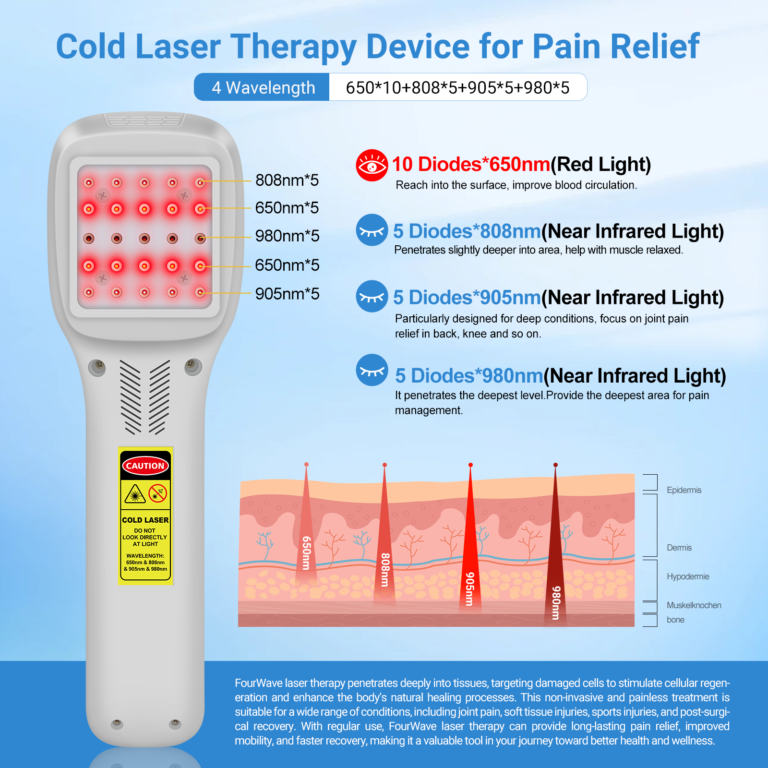 ZJKZ-red laser therapy handheld