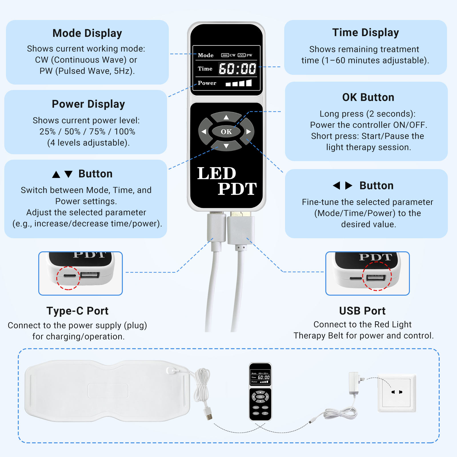 ZJKZ-red light therapy wrap belt