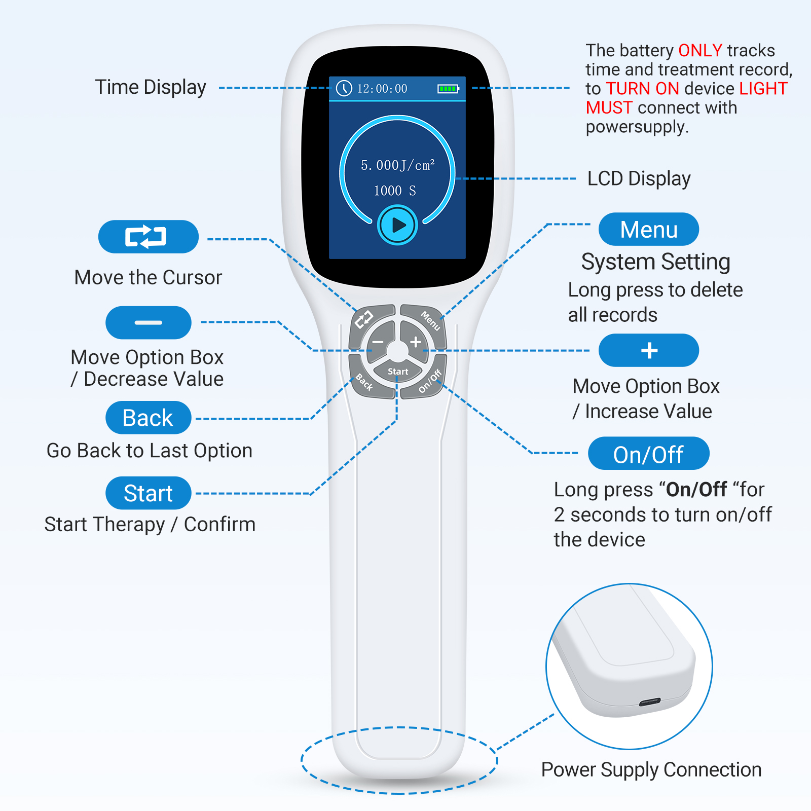 ZJKZ-uvb light for vitiligo