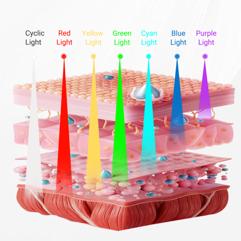 ZJKZ-full body led red light therapy