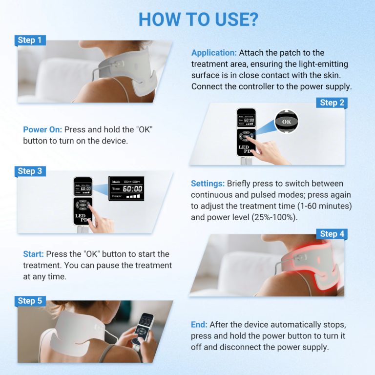 ZJKZ-led face light therapy