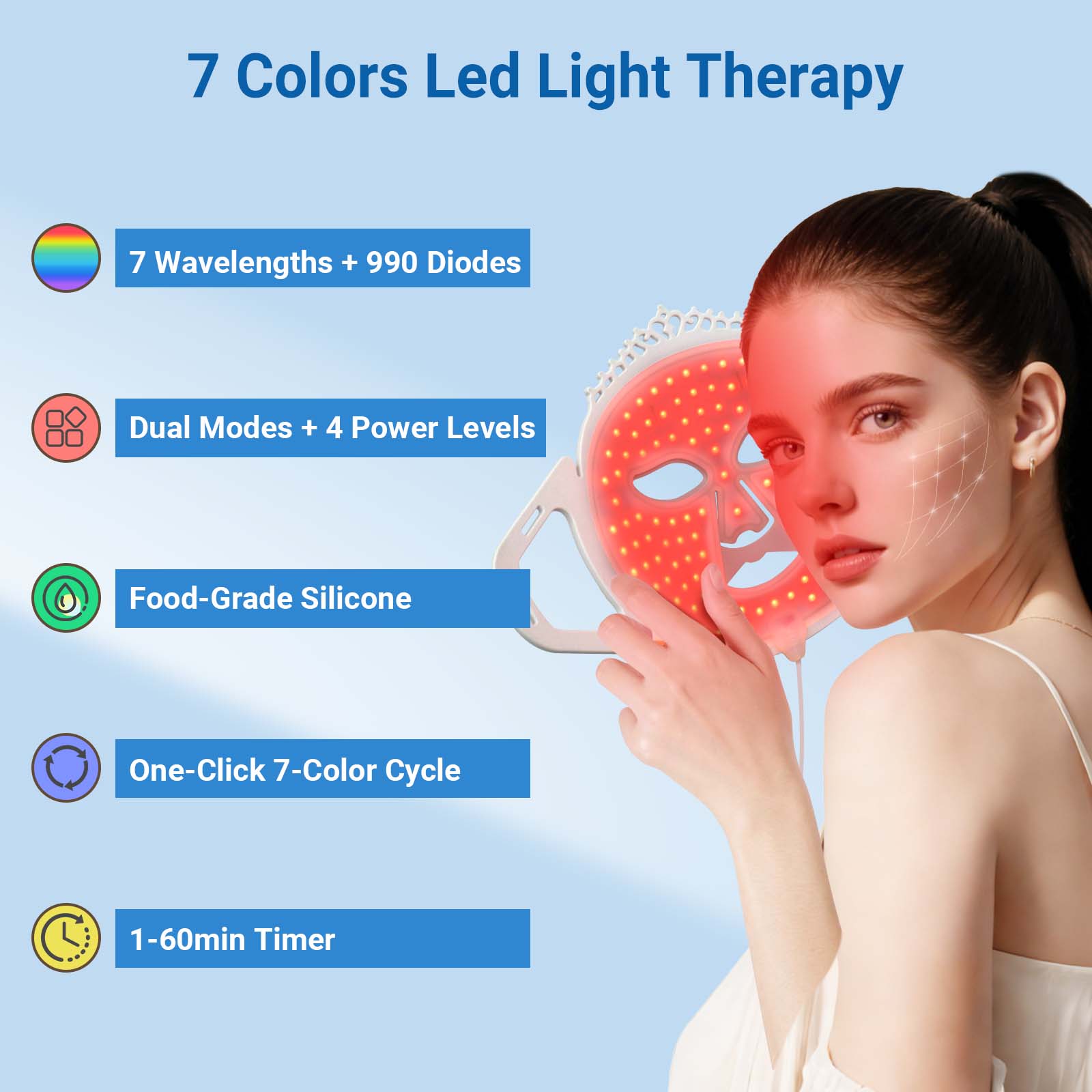 ZJKZ-led therapy mask