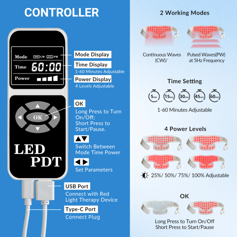 ZJKZ-neck red light therapy