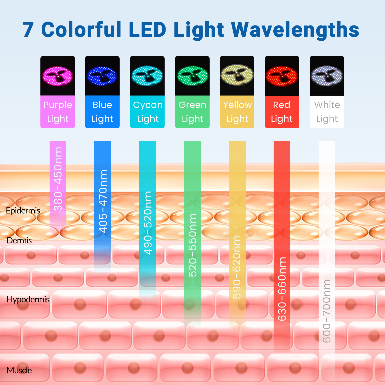 ZJKZ-red light face mask